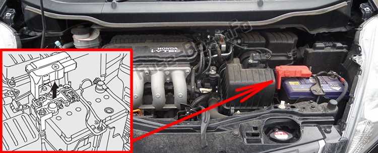 2008 honda fit fuse box diagram