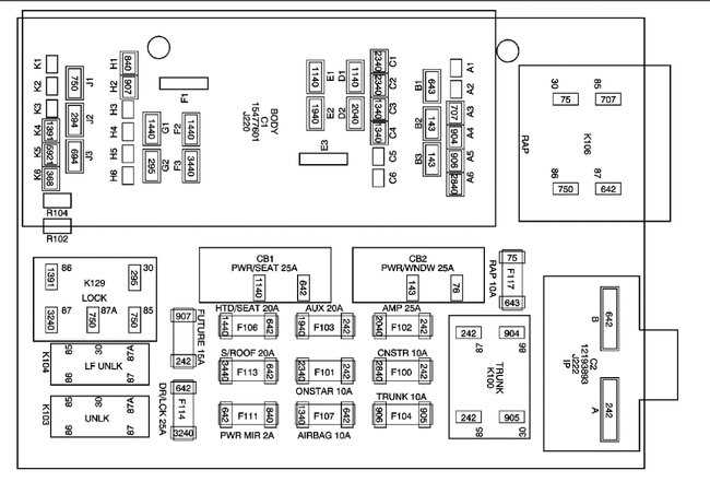 2008 impala fuse box diagram