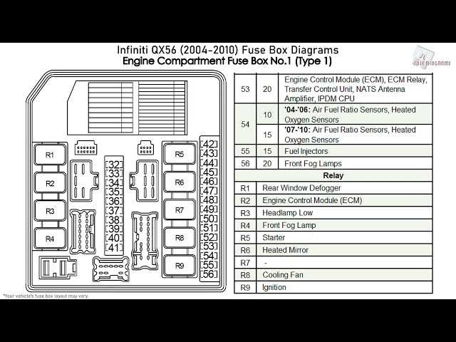 2008 infiniti qx56 fuse box diagram