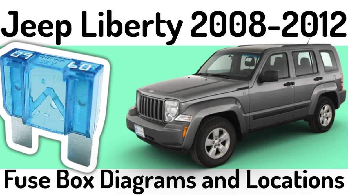 2008 jeep liberty fuse box diagram