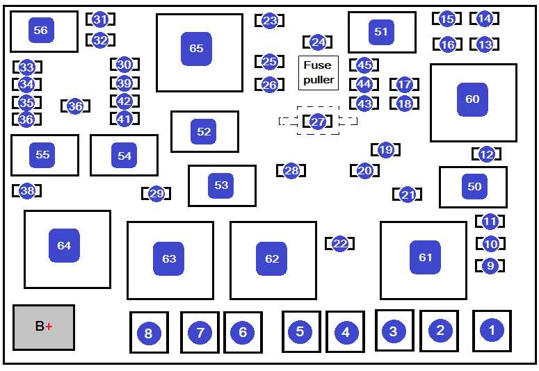 2008 kia spectra fuse box diagram