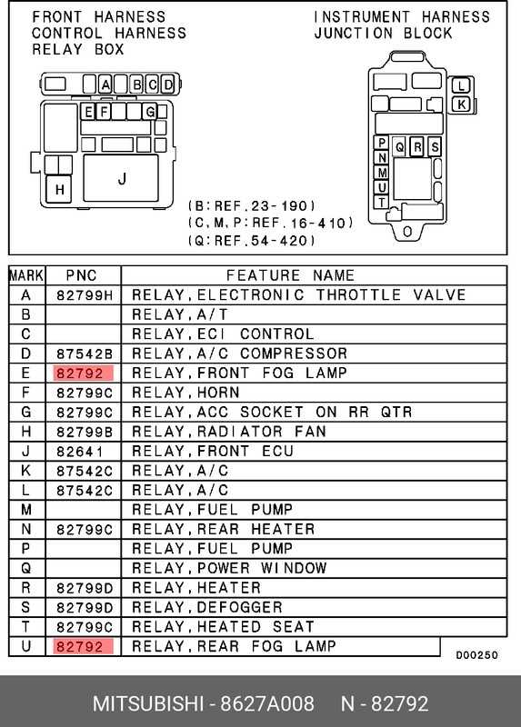 2008 lancer fuse box diagram 2008 lancer fuse box diagram