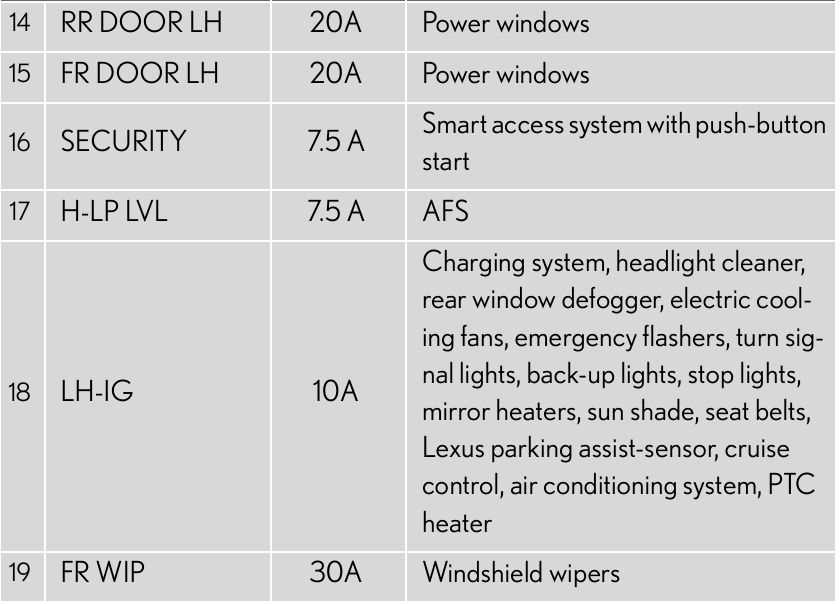 2008 lexus is 250 fuse box diagram