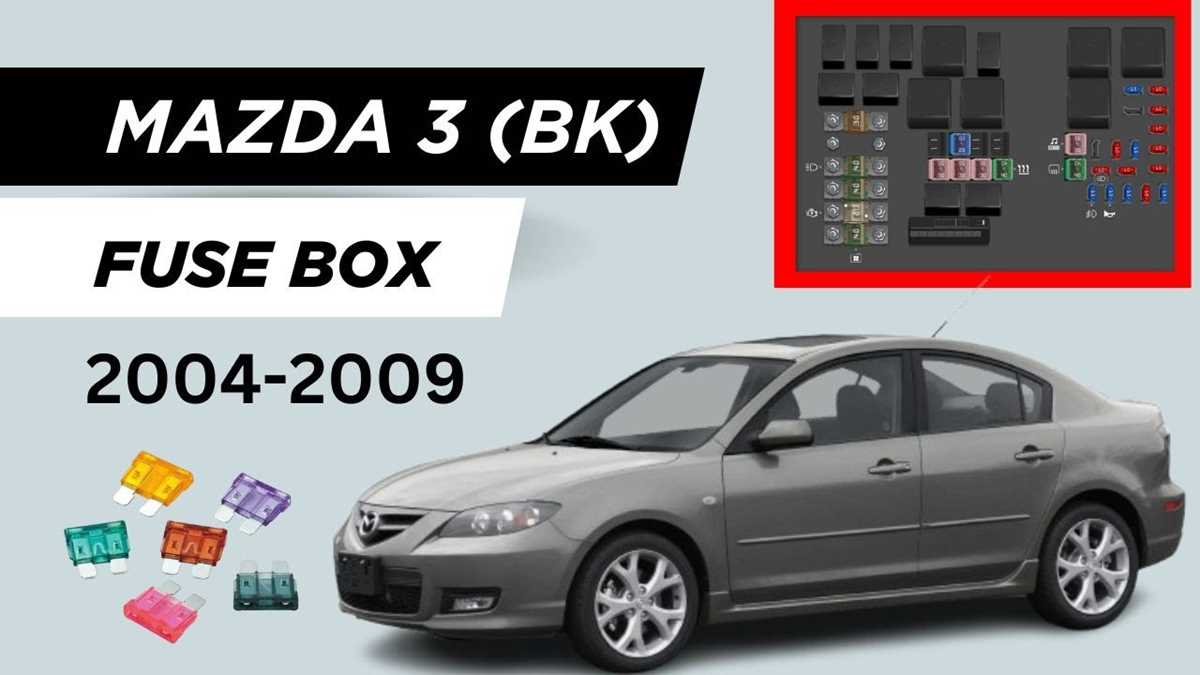 2008 mazda 3 fuse diagram 2008 mazda 3 fuse diagram