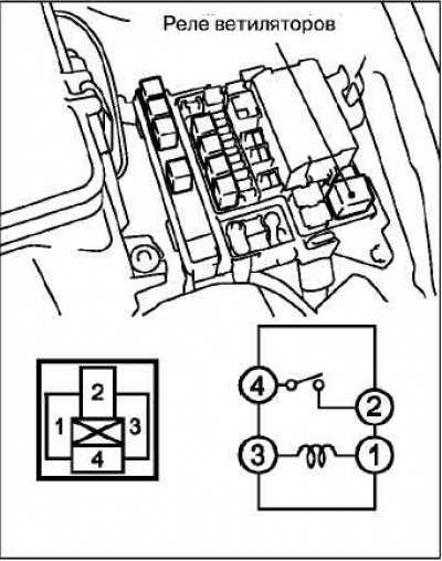 2008 mitsubishi outlander fuse box diagram