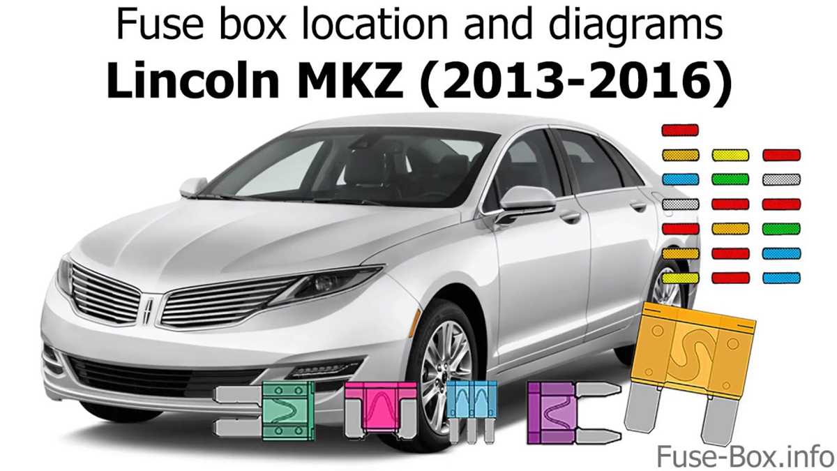 2008 mkx fuse box diagram