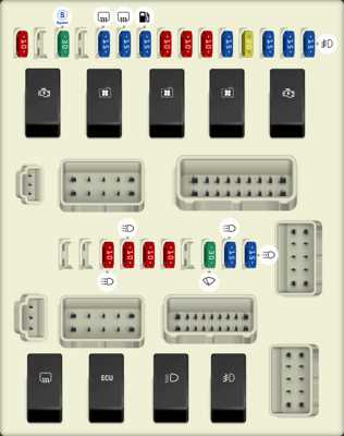 2008 nissan altima interior fuse box diagram 2008 nissan altima interior fuse box diagram