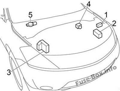 2008 nissan murano fuse box diagram