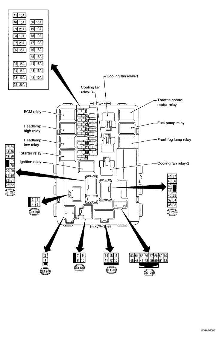 2008 nissan titan fuse diagram