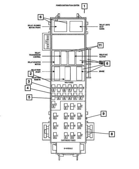 2008 pt cruiser fuse diagram