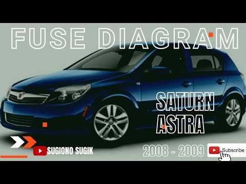 2008 saturn astra xr fuse box diagram 2008 saturn astra xr fuse box diagram