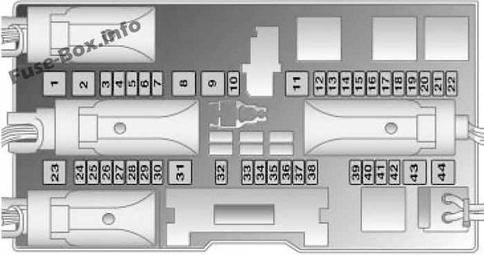 2008 saturn aura interior fuse box diagram