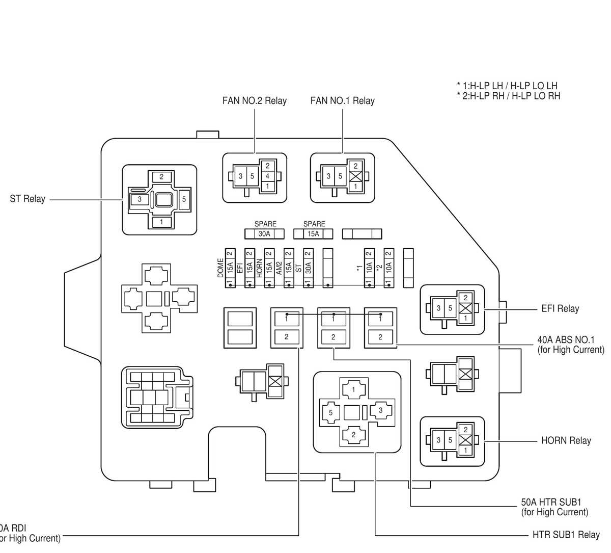 2008 scion xd fuse box diagram