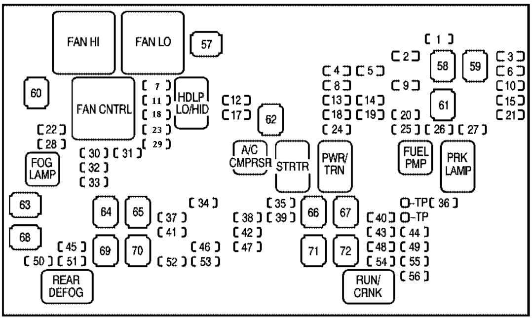 2008 silverado 1500 fuse box diagram