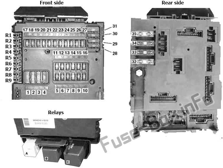 2008 smart car fuse box diagram
