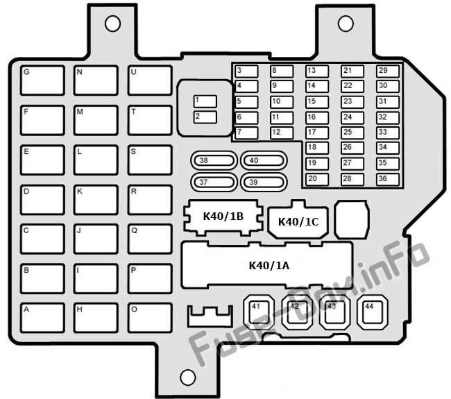 2008 smart car fuse box diagram