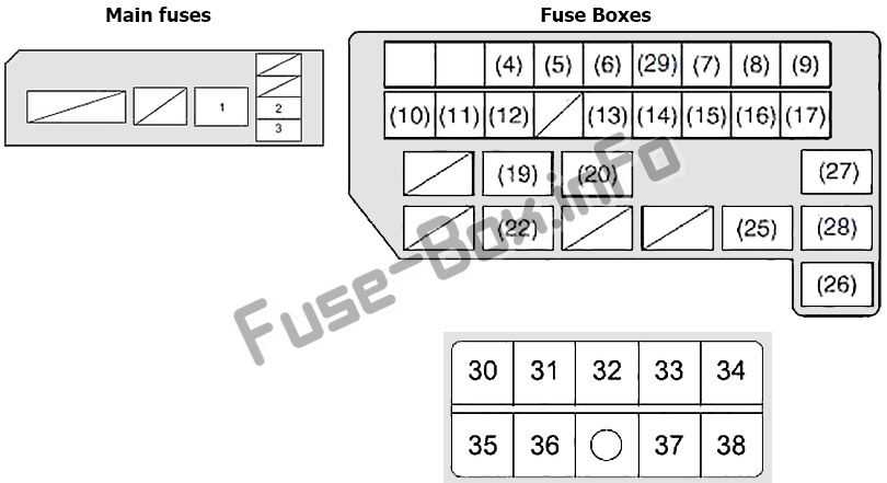 2008 suzuki sx4 fuse box diagram 2008 suzuki sx4 fuse box diagram