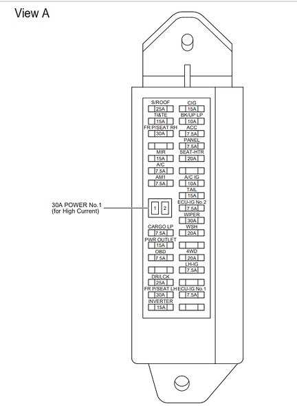 2008 tundra fuse box diagram