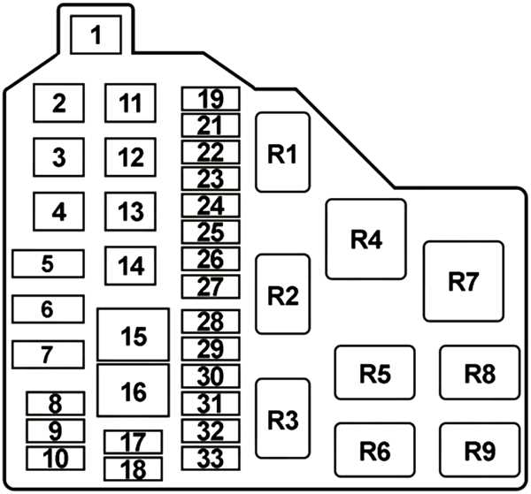 2008 volvo s40 fuse box diagram 2008 volvo s40 fuse box diagram