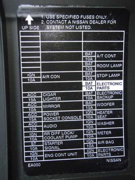 2008 xterra fuse diagram