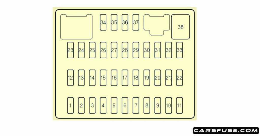 2008 acura rdx fuse box diagram