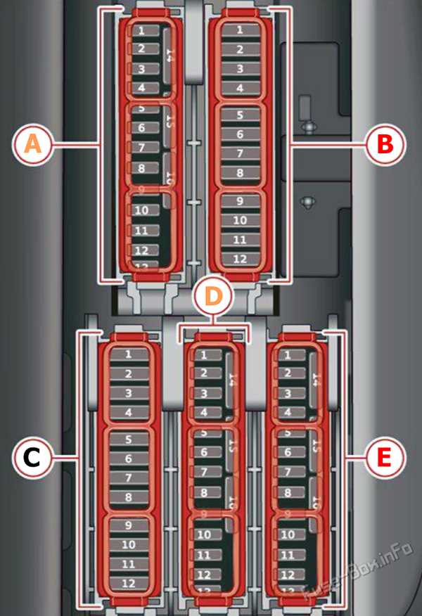 2008 audi q7 fuse box diagram