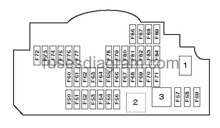 2008 bmw 550i fuse box diagram