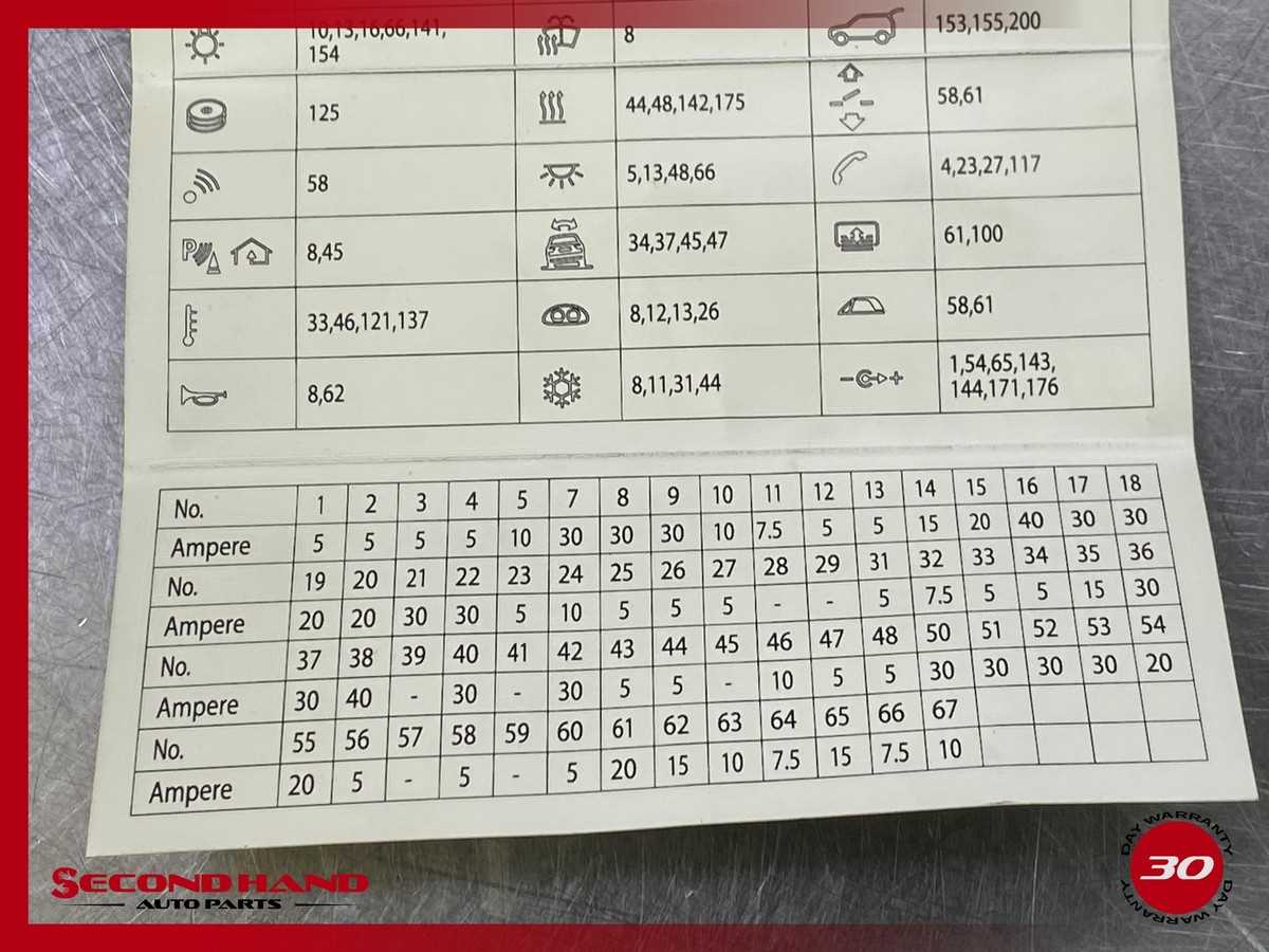 2008 bmw x3 fuse box diagram 2008 bmw x3 fuse box diagram
