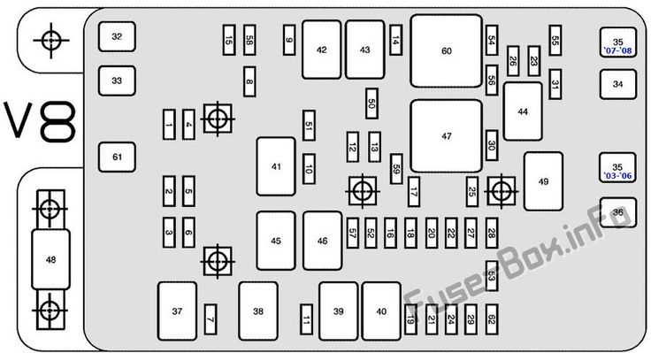 2008 buick enclave interior fuse box diagram