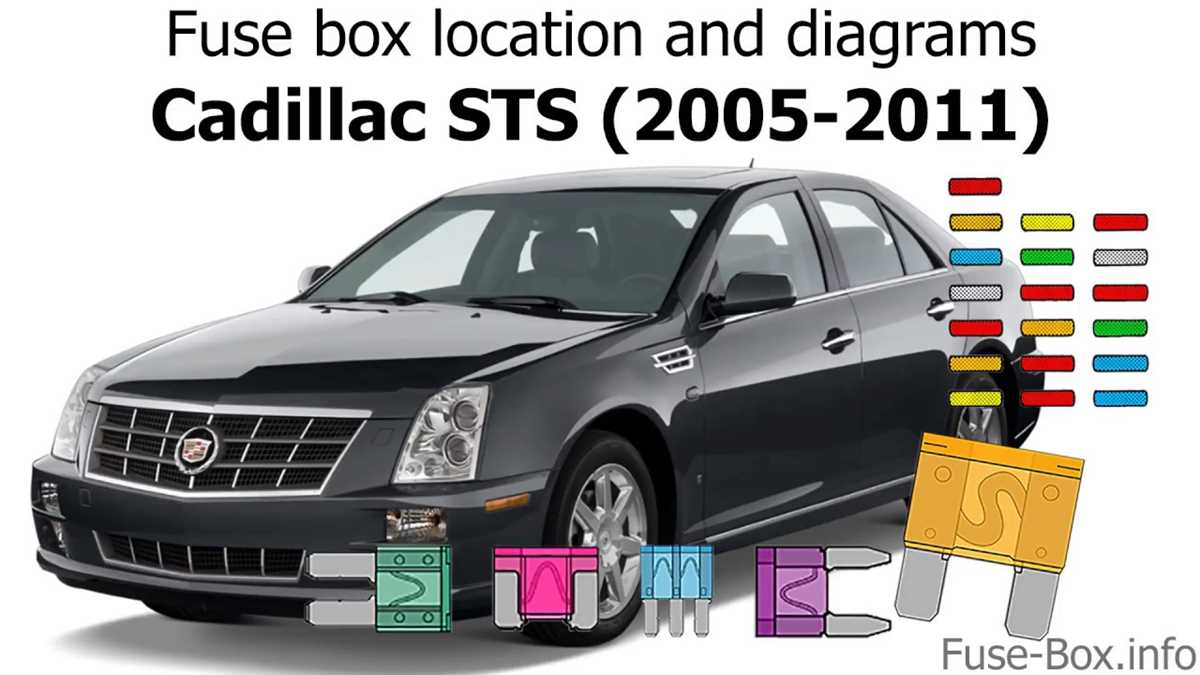 2008 cadillac dts rear fuse box diagram