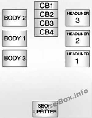 2008 chevy 2500 fuse box diagram