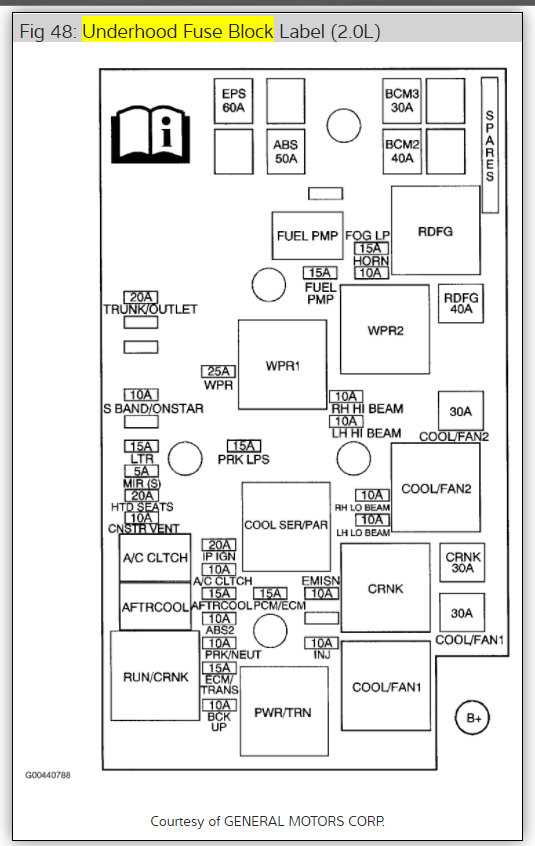 2008 chevy cobalt fuse diagram