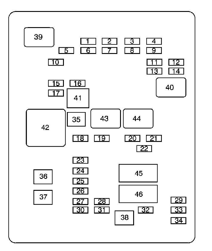 2008 chevy fuse box diagram