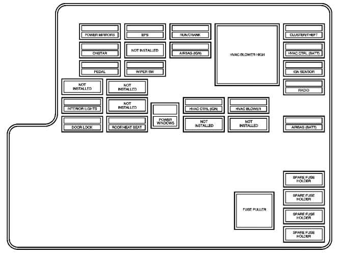 2008 chevy malibu ltz fuse box diagram 2008 chevy malibu ltz fuse box diagram