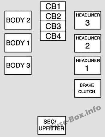 2008 chevy silverado interior fuse box diagram