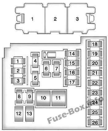 2008 cobalt fuse box diagram