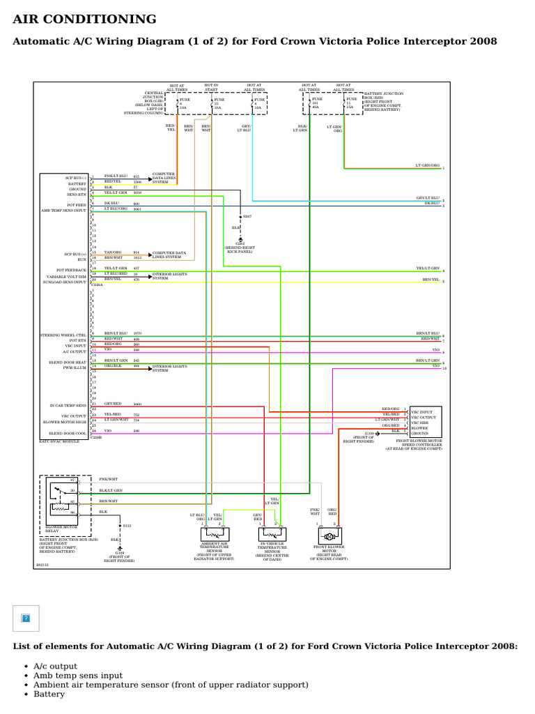 2008 crown victoria police interceptor fuse box diagram