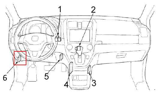 2008 crv fuse box diagram