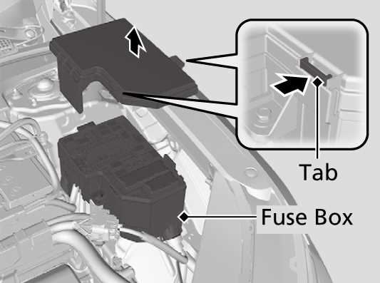 2008 crv fuse box diagram
