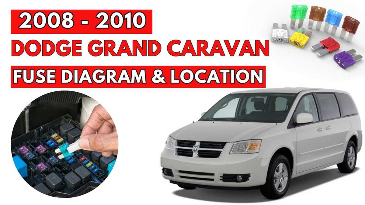 2008 dodge caravan fuse box diagram
