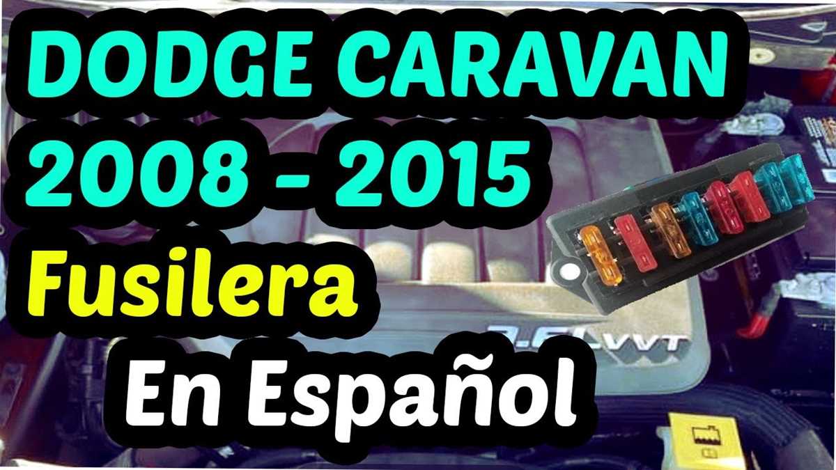 2008 dodge caravan fuse diagram