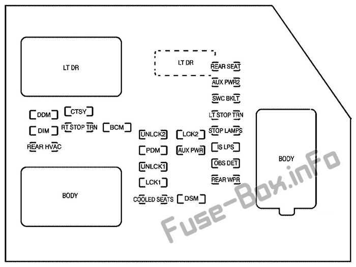 2008 escalade fuse box diagram