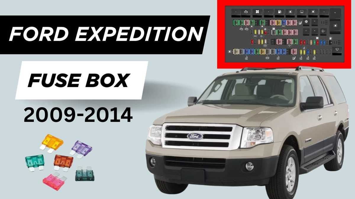 2008 expedition fuse diagram