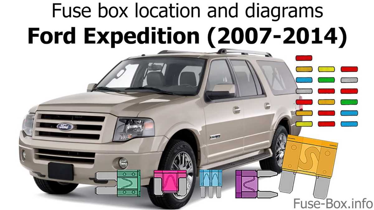 2008 expedition fuse diagram