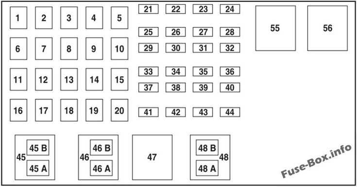 2008 f250 diesel fuse box diagram