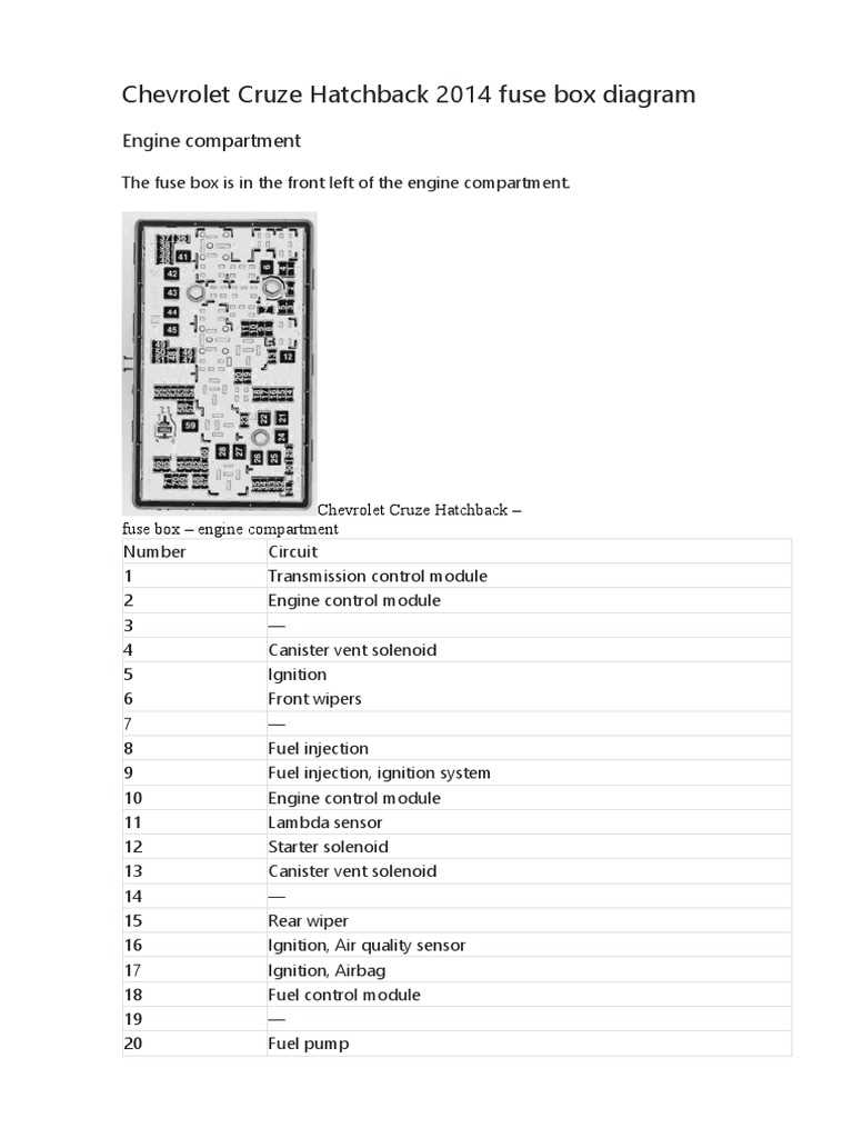 2008 ford edge under hood fuse box diagram