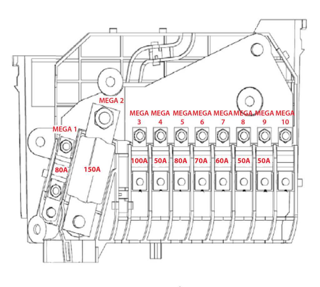 2008 ford escape fuse box diagram manual