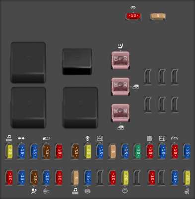 2008 ford f250 interior fuse box diagram