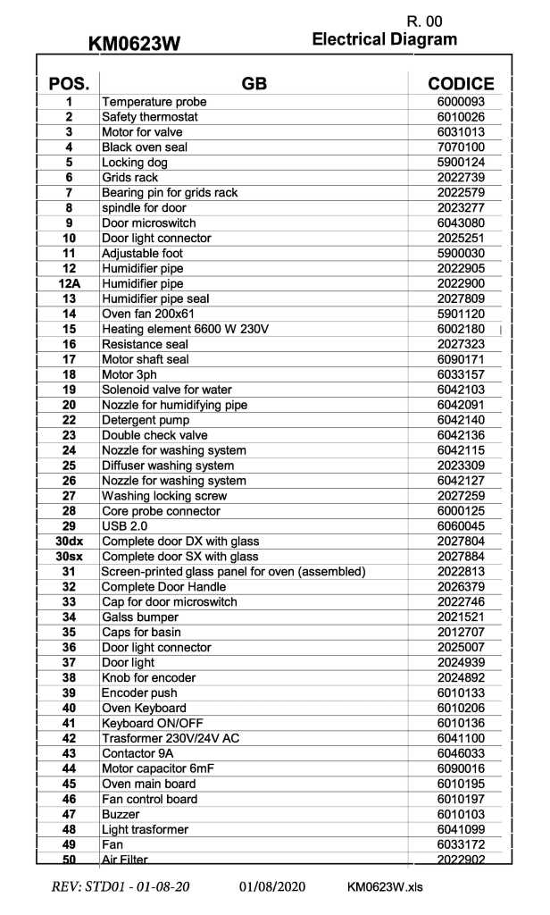2008 ford taurus fuse box diagram