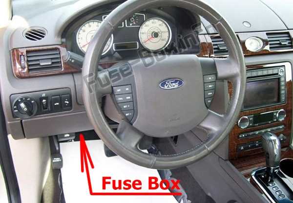 2008 ford taurus fuse panel diagram